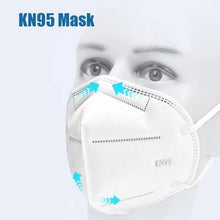 Load image into Gallery viewer, disposable Kn95 face mask with filter in california

